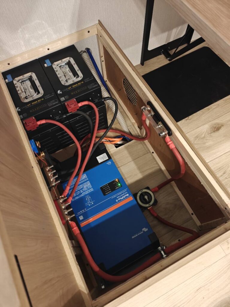 Why RV Owners Should Evaluate Their Real Power Usage and Travel Style Before Buying Solar Kits