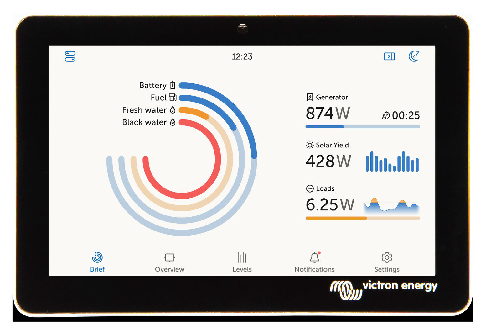 Example GX Touch overview showing large battery and tank indicators.