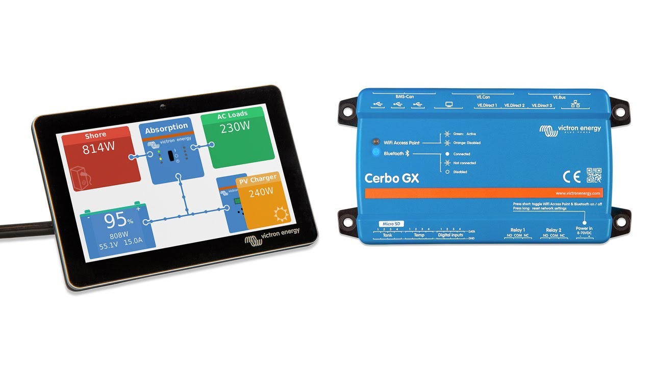 Illustrative GX Touch screen beside a Cerbo GX controller.